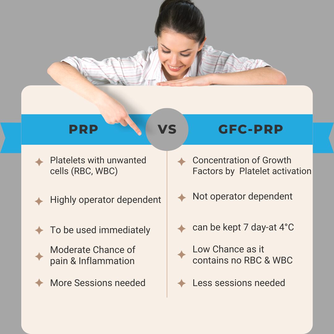 GFC VS PRP DERMAVUE SKIN CLINIC hair